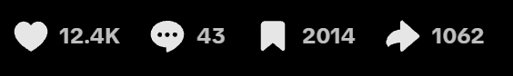 TikTok engagement statistics